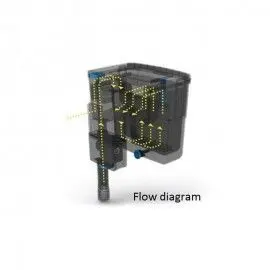 TIDAL 75 POWER FILTER SEACHEM