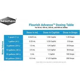 SEACHEM FLOURISH ADVANCE 100MLPLANTADO