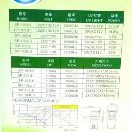 FILTRO INTERNO BOYU SP-102UI LUZ UV 1850/H ACUARIO 400LT