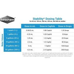 Stability x250ml