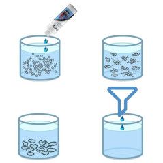 CLARITY 100ML ACLARADOR AGUA