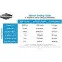 ACONDICIONADOR AGUA ACUARIO PRIME 100ML SEACHEM