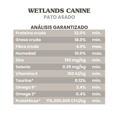 TASTE OF THE WILD WETLANDS ADULTOS PATO CODORNIZ 14 LB