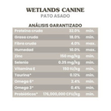 TASTE OF THE WILD WETLANDS ADULTOS PATO CODORNIZ 28 LB