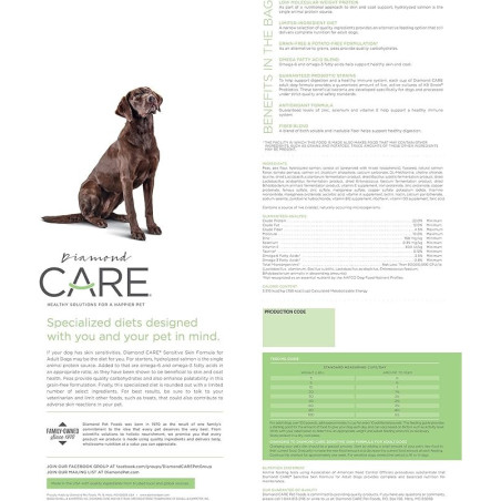 DIAMOND CARE SENSITIVE SKIN PERROS PIEL SENSIBLE 25 LB