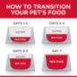 ALIMENTO HILLS PUPPY SB 4,5LB CACHORROS PERROS
