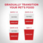 Hill’s Science Diet Small Paws Adult 7+, pollo, 4,5 lb