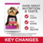 ALIMENTO HILLS ADULTOS SMALL TOY & BREED L&R 15,5LB RAZA PEQUEÑA