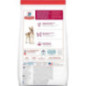 ALIMENTO HILLS LAMB & RICE OB 15,5LB PERROS ADULTOS