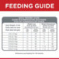 ALIMENTO HILLS GATOS 1-6 ADULTOS PERFECT WEIGHT 3lb