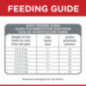 ALIMENTO HILLS GATOS ADULTOS INDOOR FOOD 3,5LB