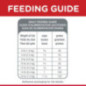 Hill’s Science Diet Indoor Adult 11+ pollo 3,5 lb para gatos
