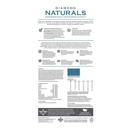 DIAMOND NATURALS SKIN & COAT 30LB PERROS ADULTOS