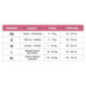 PANALES DESECHABLES X 12 UND S